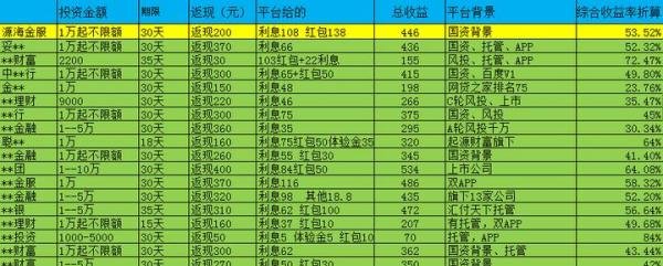 “源”于媷羊毛，终于此