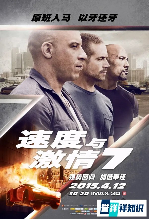 君子报仇，十年不晚！《速度与激情7》票房超越《捉妖记》！