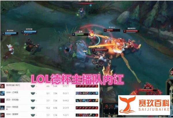 LOL德杯主播队内讧事件逆转，四名主播被官方封禁直播间