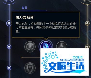 LOL英雄联盟s8战争之王潘森天赋符文