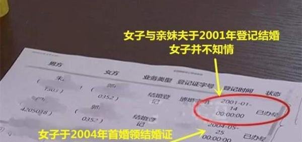 女子二婚去领证发现丈夫是亲妹夫