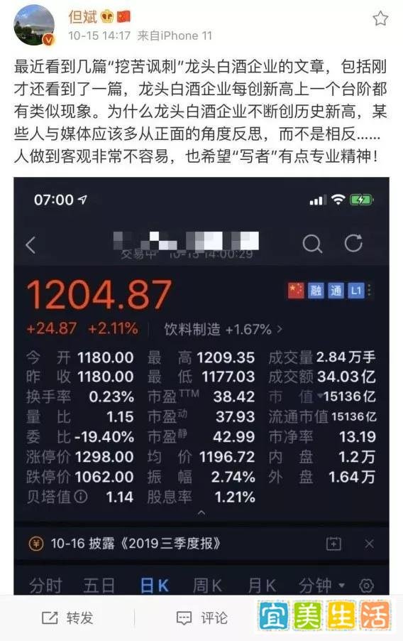 1手12万!茅台市值又创新高突破1.5万亿,超贵州省GDP,半数股民买不起
