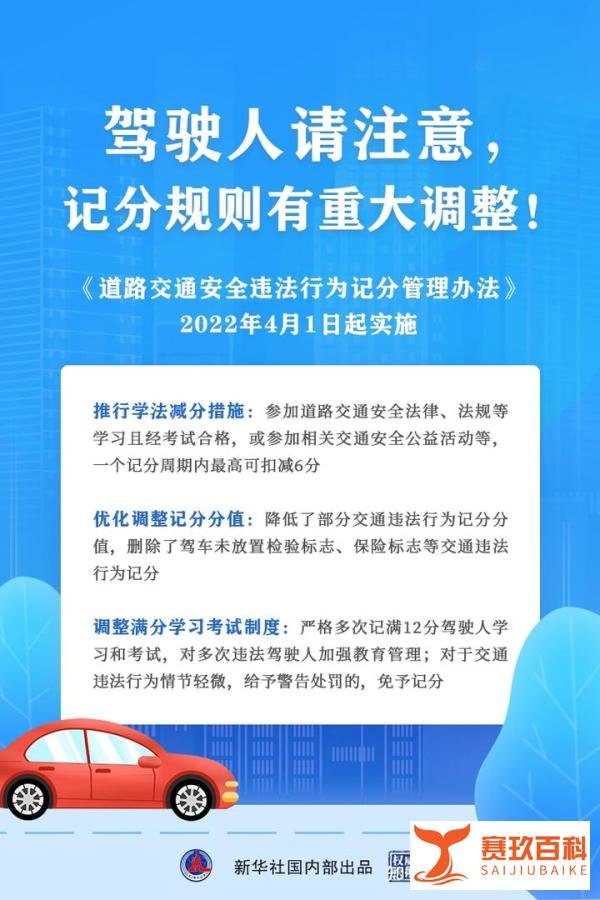 交通违法记分有重大调整，做这些可消分“回血”！