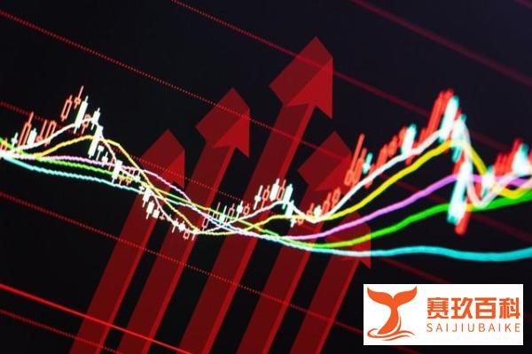 龙年开门红!A股的上涨热辣滚烫 反弹还是反转?