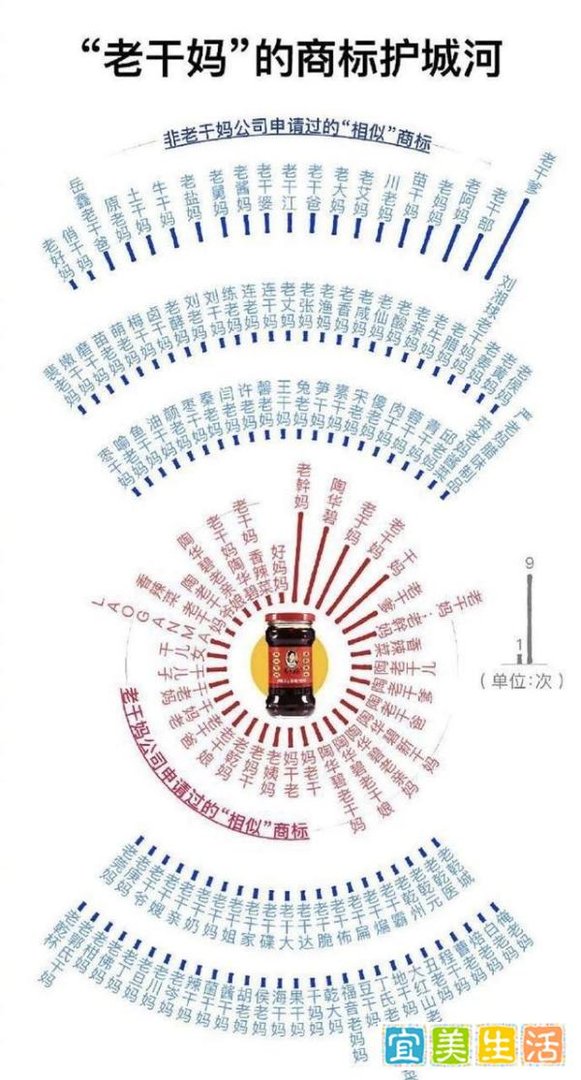 阿里注册新公司“京西”，版权意识到底有多重要？