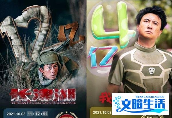 《长津湖》4天破12亿，但对比《战狼2》，这不是好的投资项目