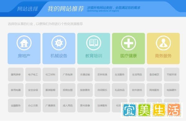 网盟推广是什么意思？什么是网盟推广