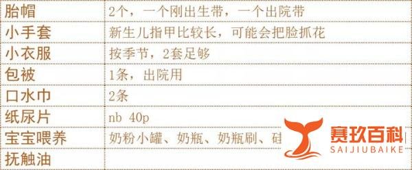 红房子（复旦大学附属妇产科医院）剖腹产/顺产分娩攻略，附实用待产包