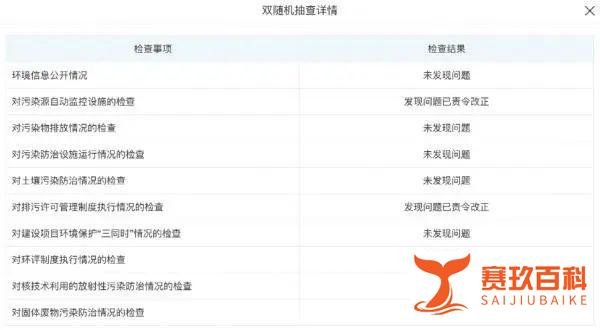 冲上热搜！比亚迪报警！
