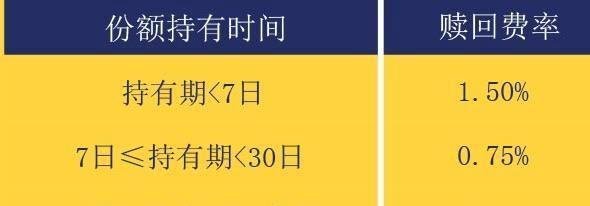 京东超级理财可靠吗？