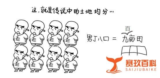 王莽究竟是不是穿越帝？