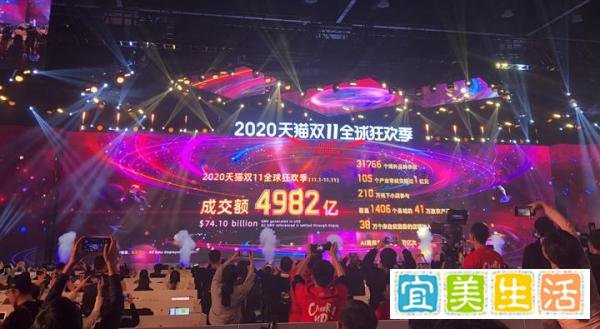 4982亿，2715亿……双11落幕，“尾款人”你的钱包还好吗？