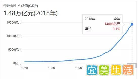 1手12万！茅台市值又创新高突破1.5万亿，超贵州省GDP，半数股民买不起
