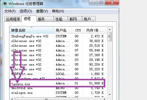 update. exe是什么文件，该怎么处理？