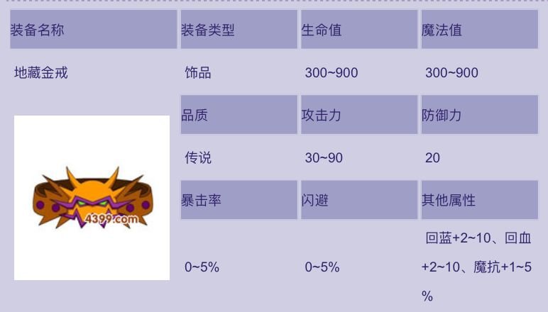 造梦西游2 造梦西游2地藏金戒最高属性是啥？
