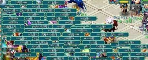 神武怎么刷活力体力（回神丹哪去了）