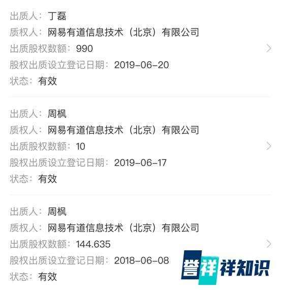 网易有道被传将赴美上市募资3亿美元，丁磊与周枫近期完成多轮股权质押