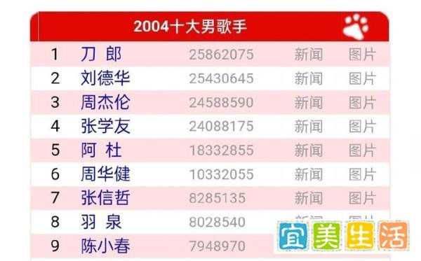 南大教授点评刀郎《罗刹海市》,句句珠玑,一针见血!