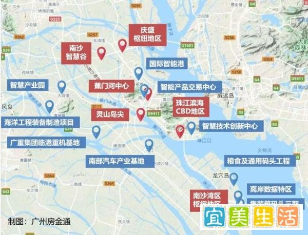 广州南沙国际新区规划发展纲要