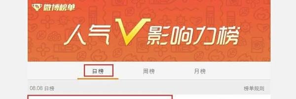 新浪微博如何查看粉丝排行榜/人气排行