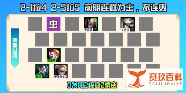 云顶之弈S6.5：精密德莱文，王者局内卷第一人！打不过就加入