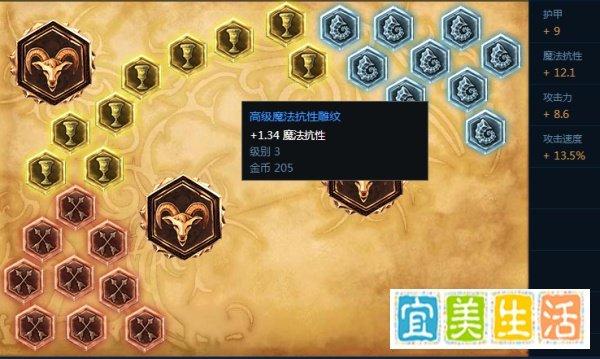 无双剑姬加强s6天赋符文怎么带