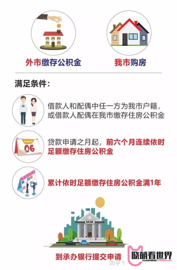 最新佛山最新限购限贷公积金落户政策 一文看懂 建议收藏