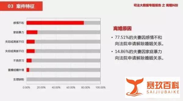 万律365|“一号难求”!深圳现报复性