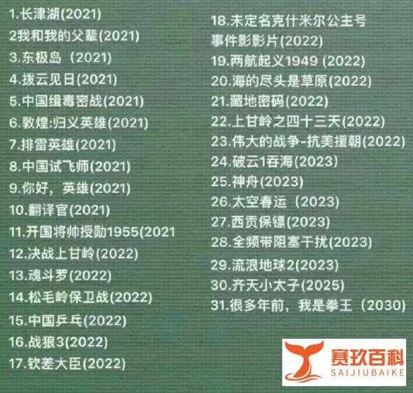 吴京档期安排曝光，九年将出演二十部电影，包括两部大片续集