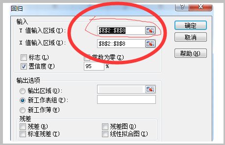 excel回归分析中multiple R是什么意思?
