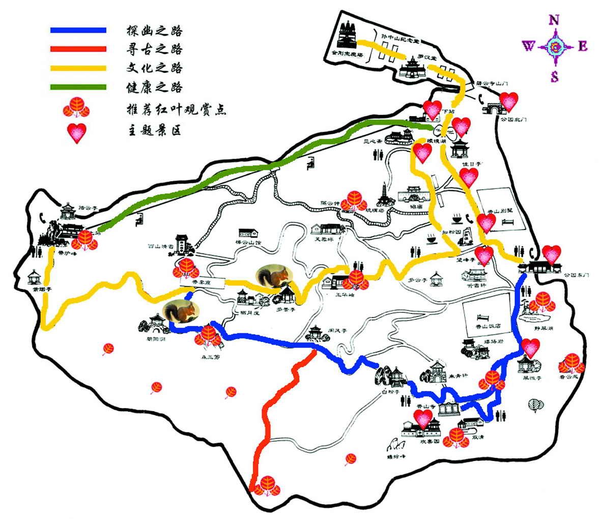 香山三条路线详解