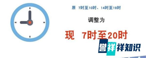 2022上海高架限行时间(最新规定)