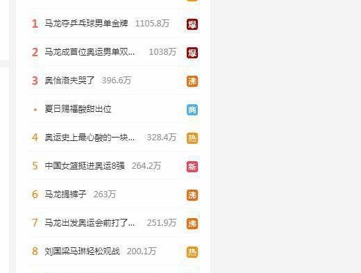 刘国梁马琳轻松观战 这是咋情况？
