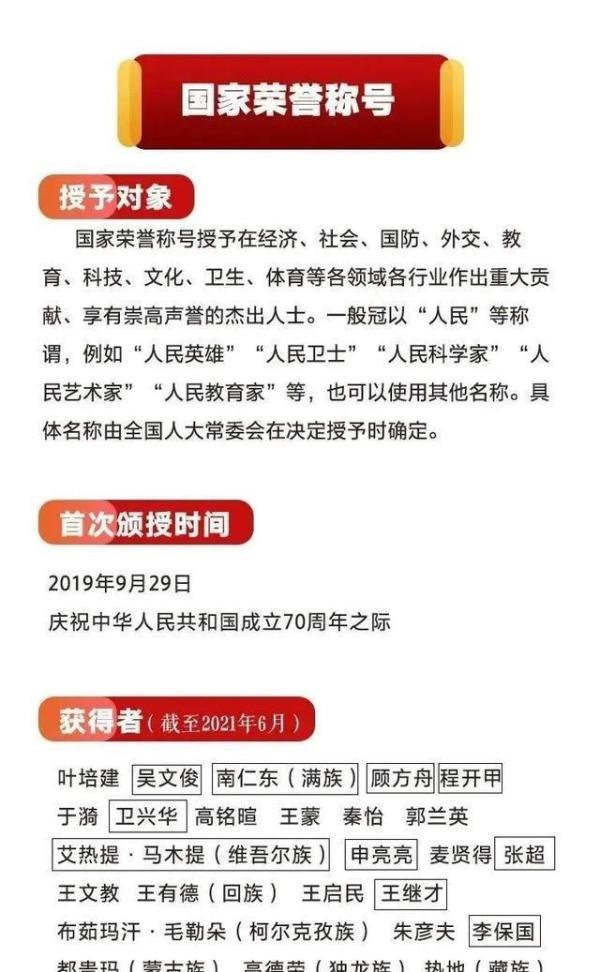 袁隆平的名字有黑框 网友泪目 这是咋情况?