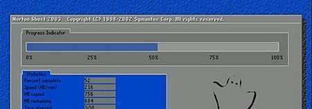 使用Ghost2003在Windows系统中恢复系统