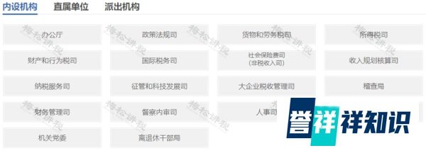 设立“高净值人士管理局”？“金税四期”对双高人群的监管与应对建议！