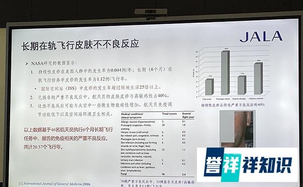 女航天员美容护肤品前往空间站 这是咋情况?