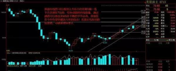10.1黄金喜迎国庆,多空不相上下,花落谁家文章自有答案。