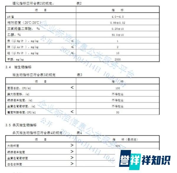 步步为赢本草除臭抗菌喷剂,帮你解决脚臭不敢脱鞋问题