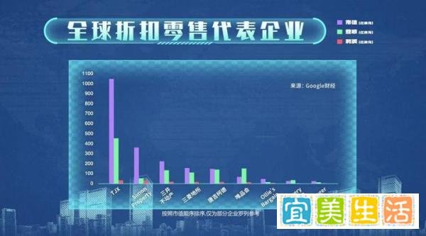 唯品会公布财报，网友：中概中的“宝藏男孩”