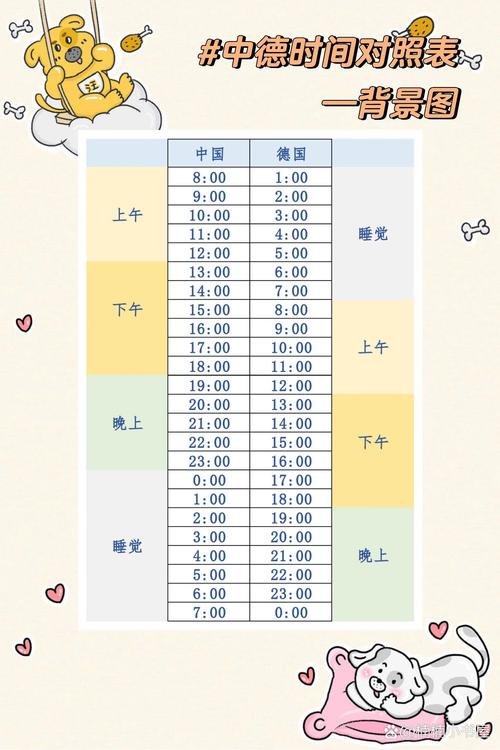 巴西与中国时差几小时，巴西与中国时差是多少