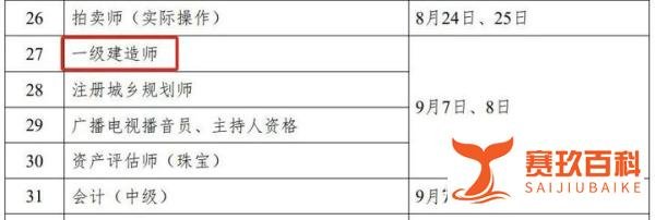 2024年一建考试时间已定！变动这么大，到底咋学啊？