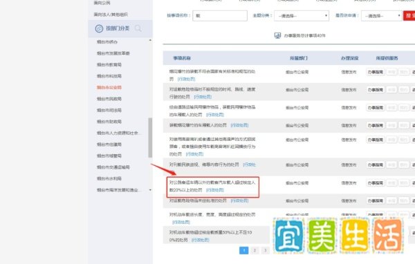 新交规6座车坐7个人怎么处罚