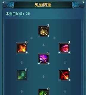 诛仙2鬼道加点攻略？