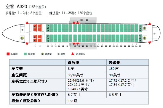 国航ca1215一排一边