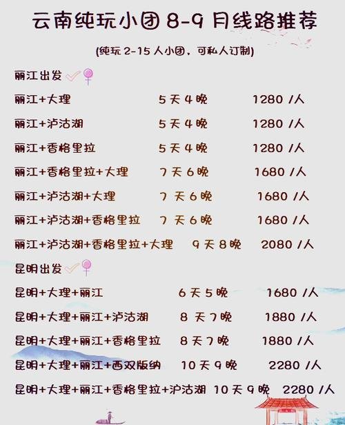 云南七日游双飞多少钱，去云南旅游七日双飞游