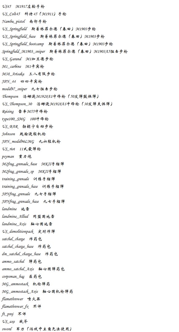 荣誉勋章之血战太平洋秘籍