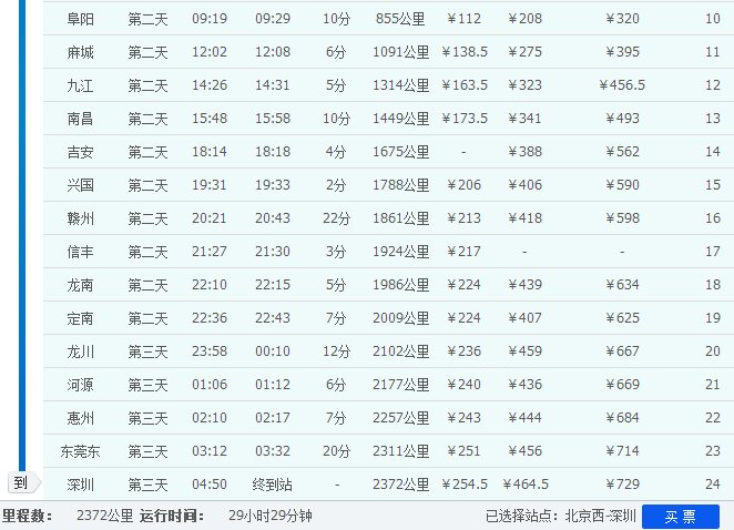 k105次列车2号车厢哪些座位号是靠着窗户的