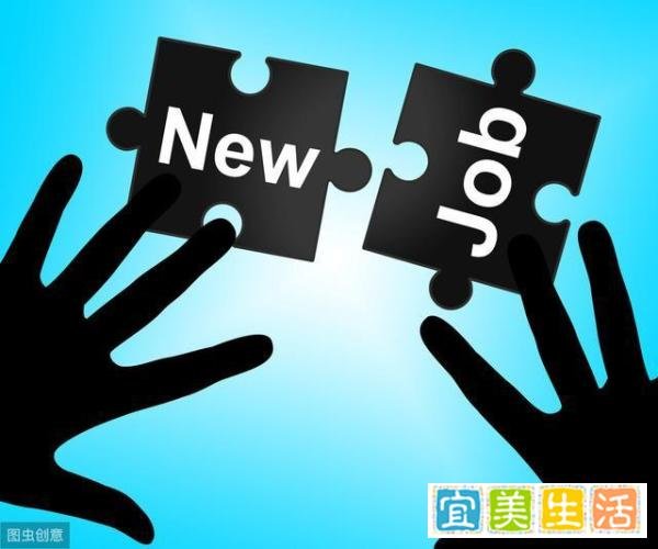 总结2019,展望2020
