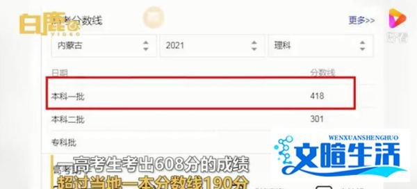 男生高考608分当生日礼物送自己 这是咋情况?